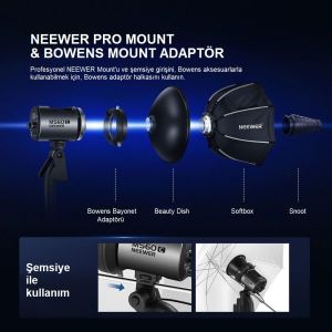 Neewer MS60C RGB LED Işık
