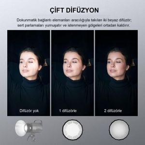 NEEWER 85cm Parabolic Softbox