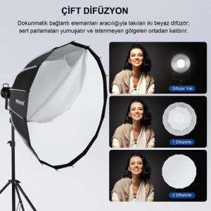 NEEWER 120cm Parabolic Softbox
