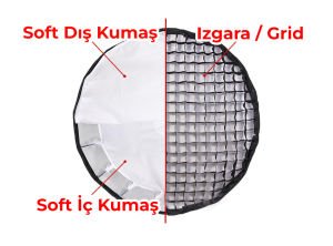 GDX EXC-400-II Plus Bi Color + 90 Parabolic Gridli Softbox Bebek Çekim Seti