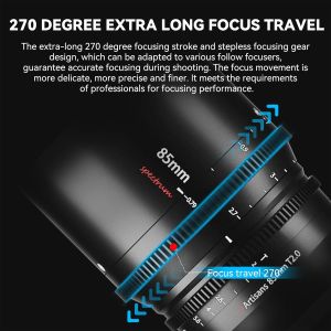 7Artisans 85mm T2.0 Full Frame Sony (E Mount)