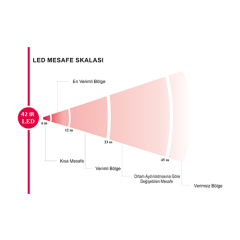 KL 42 4MPSI 3.6 P 4MP IP Kamera