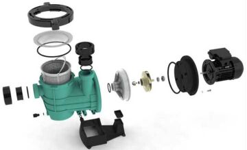Gemaş STREAMER 2010 Havuz Pompası STRN-150T 1,5 HP, Trifaze-Pool Pump-ToptancıyızBiz