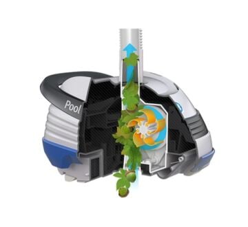 TigerShark VAC V-FLEX Havuz Süpürgesi-Pool Vacuum Cleaner-ToptancıyızBiz