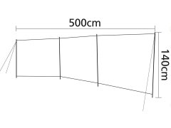 Wind 500 Metal Direkli Karavan Rüzgar Duvarı / Bariyer 500x140 3 Panel