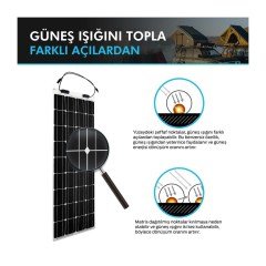 Renogy Güneş Paneli 100 Watt 12V (Monokristal)