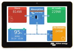 Victron GX Touch 50 Karavan Sistem Akü İzleme Ekranı