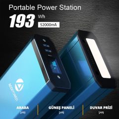 Acopower X230 14.8Volt 13Amper Li-ion Yedek Buzdolabı Aküsü + Powerbank + LED Lamba