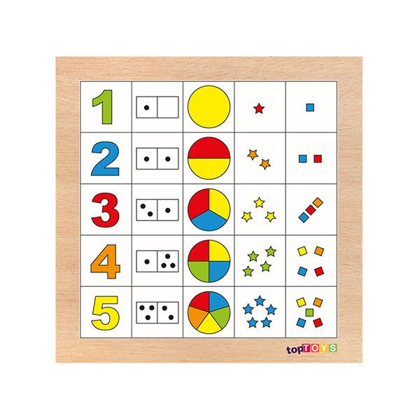 Chiva Haydi Sayalım 1-5 Ahşap Puzzle
