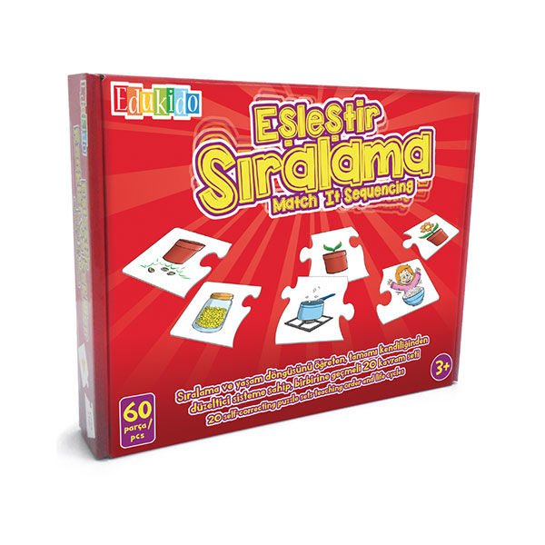 Chiva Eşleştir Sıralama
