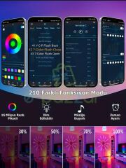 Havai Fişek Şerit Meteor Led App Uygulamalı & Kumandalı Dreamcolor 210+ Multifonksiyon Sese Duyarlı