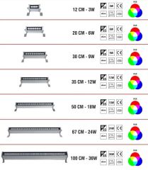 Wall Washer Duvar Boyama Led Aydınlatma 50CM 18Watt Beyaz 6000-6500K