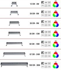 Wall Washer Duvar Boyama Led Aydınlatma 50CM 18Watt Kırmızı