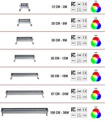 Wall Washer Duvar Boyama Led Aydınlatma Mavi 120 Cm 45 Watt