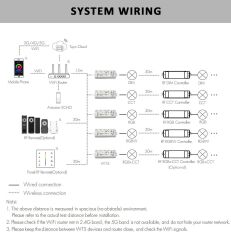 Tuya Destekli Wifi Kontrollü Dimmer Şerit Led Kontrol Devresi 5-24V