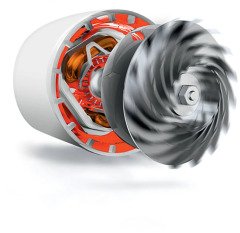 Profilo PSU7HIJ 600 W Toz Torbalı Süpürge