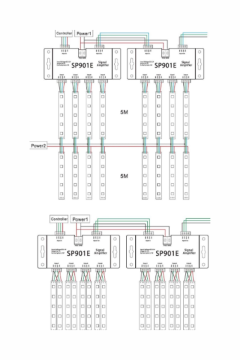 SP901E Led Pixel Repeater Sinyal Amplifikatörü Tekrarlayıcı WS2811 WS2812B