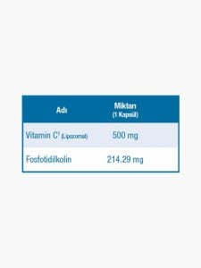 Medicago Lipozomal Vitamin C  İçeren Takviye Edici Gıda 30 DRcaps Kapsül