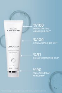 Instıtut Esthederm Osmoclean Pure Cleasing Gel - Tüm Ciltler İçin Arındırıcı Yüz Yıkama Jeli 75 Ml