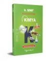 9.Sınıf Kimya Ders Anlatım Rehberi Test Okul Yayınları