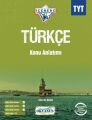 Tyt Iceberg Türkçe Konu Anlatımı