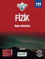 Tyt Iceberg Fizik Konu Anlatımı