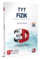2024 TYT Fizik Soru Bankası