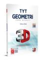 2024 TYT Geometri Soru Bankası