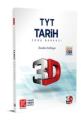 2024 TYT Tarih Soru Bankası