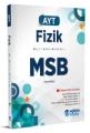 2024 Eğitim Vadisi AYT Fizik Modüler Soru Bankası