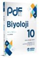 2024 10. Sınıf Biyoloji Güncel PDF Planlı Ders Föyü Eğitim Vadisi Yayınları