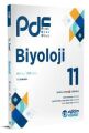 2024 11. Sınıf Biyoloji Güncel PDF Planlı Ders Föyü Eğitim Vadisi Yayınları