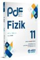 2024 11. Sınıf Fizik Güncel PDF Planlı Ders Föyü Eğitim Vadisi