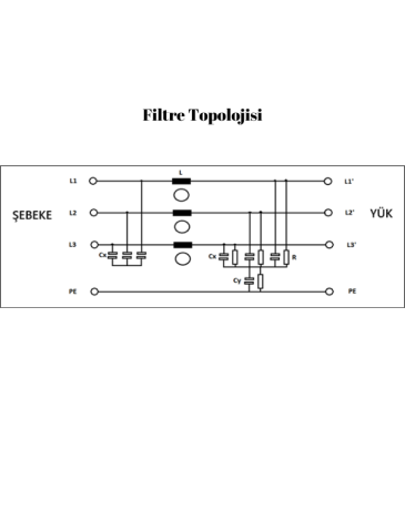 EMC Filtre 30A - FLA30P 3 FAZ