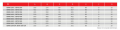BSTS 250-2K KAREKASA SAN. TİPİ ASP