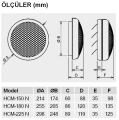 S&P HCM-N 150 Aksiyel Duvar/Pencere Tipi Fan (220m³/h)