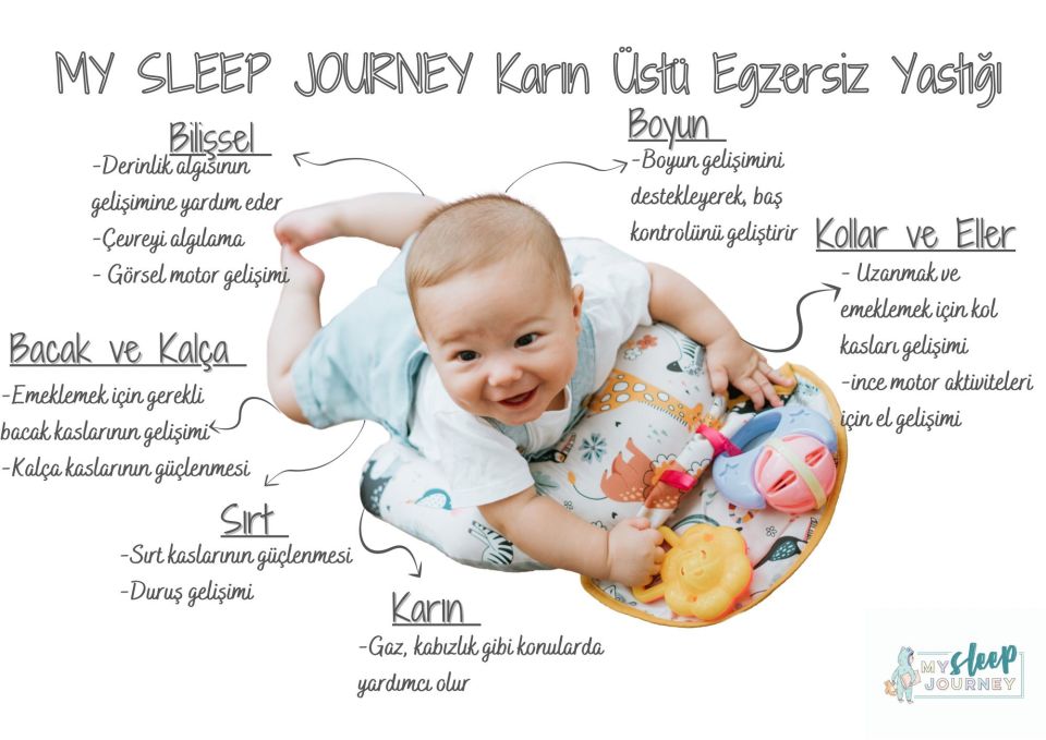 My Sleep Journey Tummy Time Yastığı - Hippo