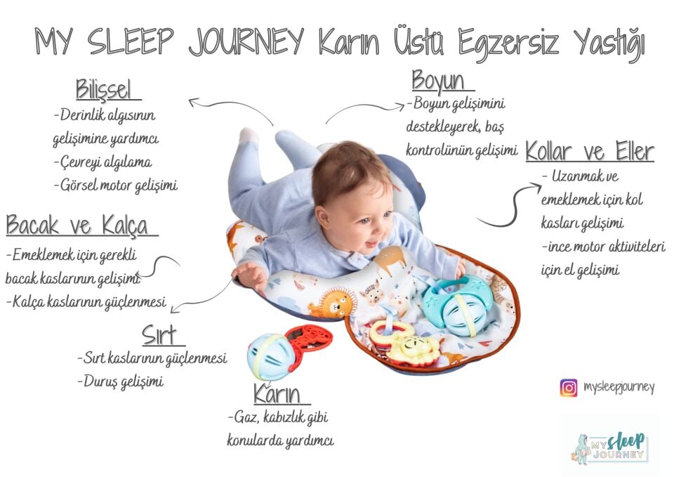 Tummy Time Yastığı - Aslan
