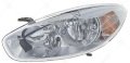 SOL FAR FLUENCE 260603523R, 260601254R