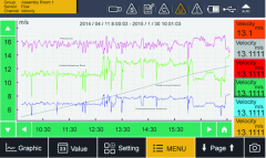 Ekranlı Datalogger