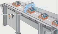 NEX FLOW AIR BLADE HAVA BIÇAKLARI