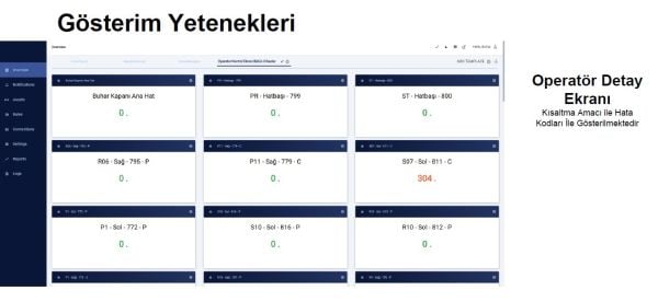 Akıllı Isıtma Kontrol Sistemi