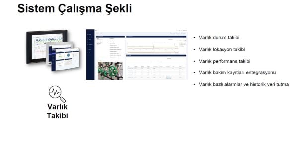 Akıllı Isıtma Kontrol Sistemi