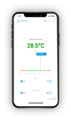 Thermo view