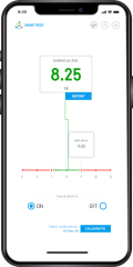 PH Meter