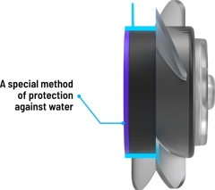 Smart Wave 20
