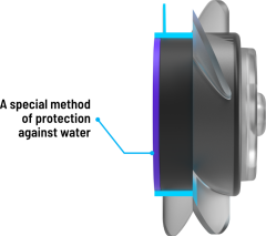 Smart Wave 10