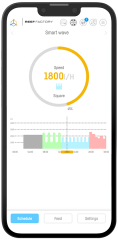 Smart Wave 10