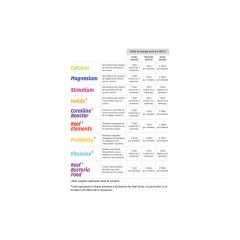 Probiotics - 24 x 20ml shots (480ml)