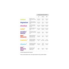 Vitamins - 24 x 20ml Shots (480ml)(4 adet)